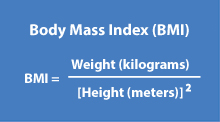 Body Mass Index